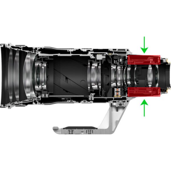 canon rf 100 300mm f/2,8 l is usm